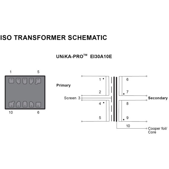 UNiKA PRO-ONE