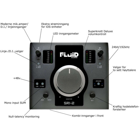 Fluid Audio SRI-2